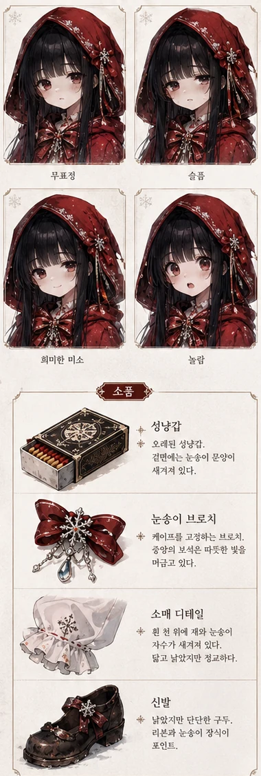 파빌라 · 표정과 작은 물건들