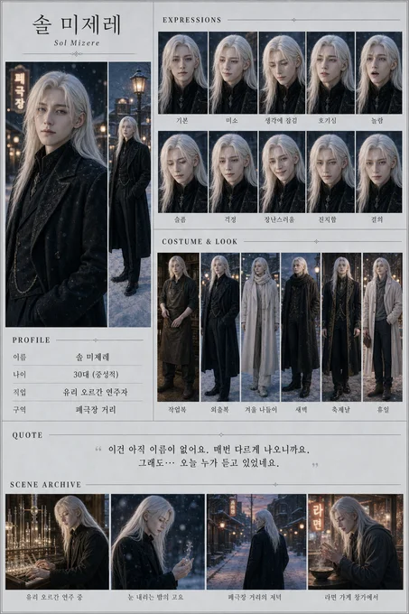 솔 미제레 · 초상 모음